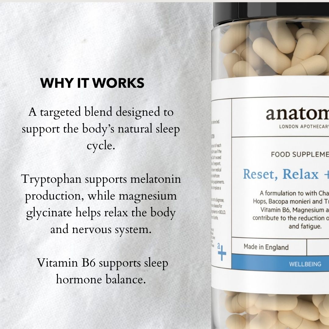 Magnesium Supplement | Reset, Relax + Sleep